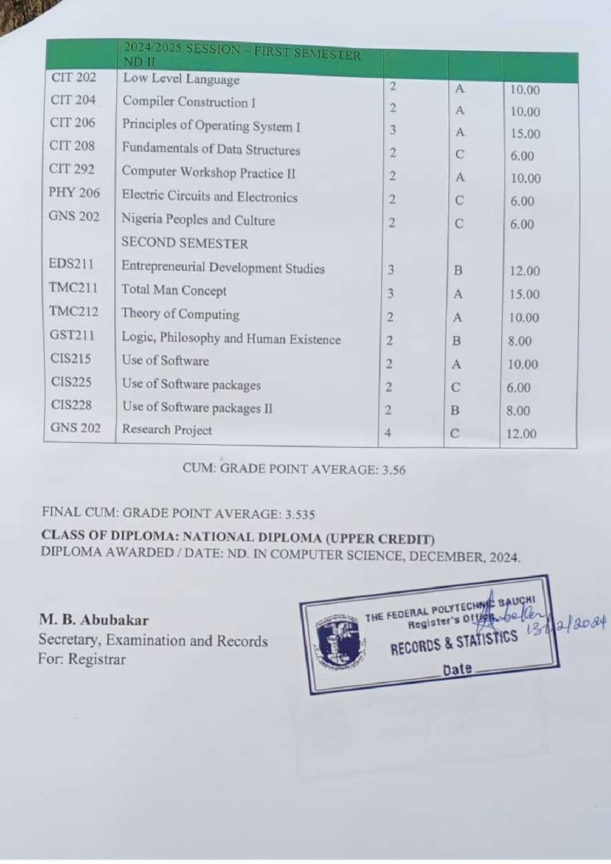 Document Page 2